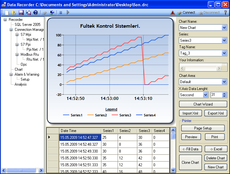 Datalogger