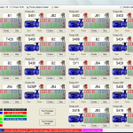 Flow Meter Scada