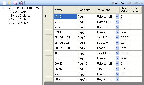 Profinet