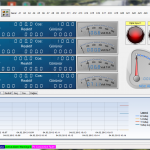 Scada Analizor