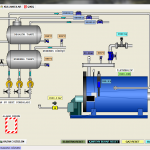 Scada Boiler