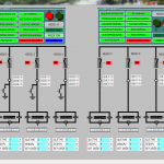 Scada Electricity