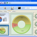 Scada Pie