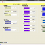 Scada Setup